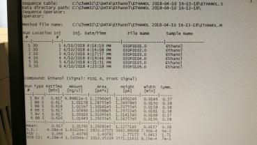 Preview: Agilent 7890A System FID